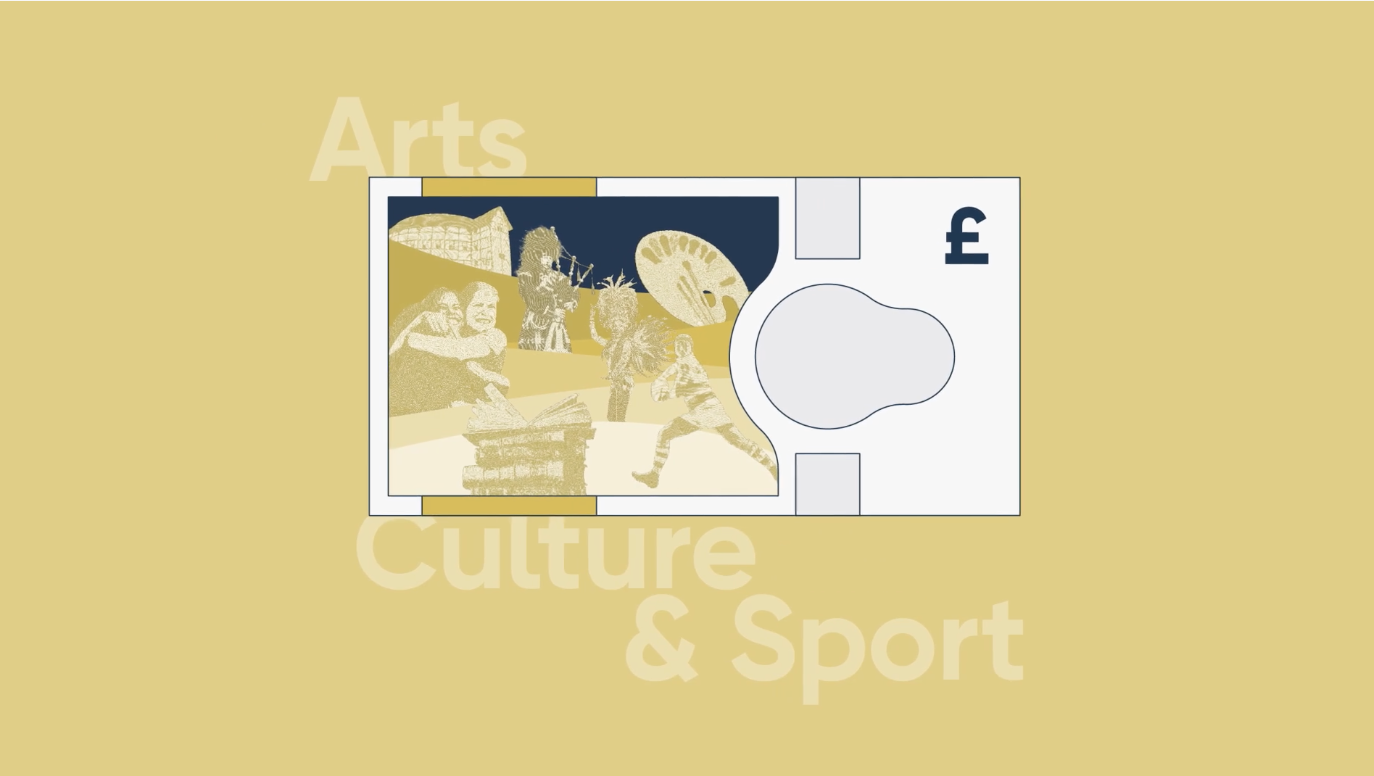Graphic representing the theme of Arts, Culture and Sport
