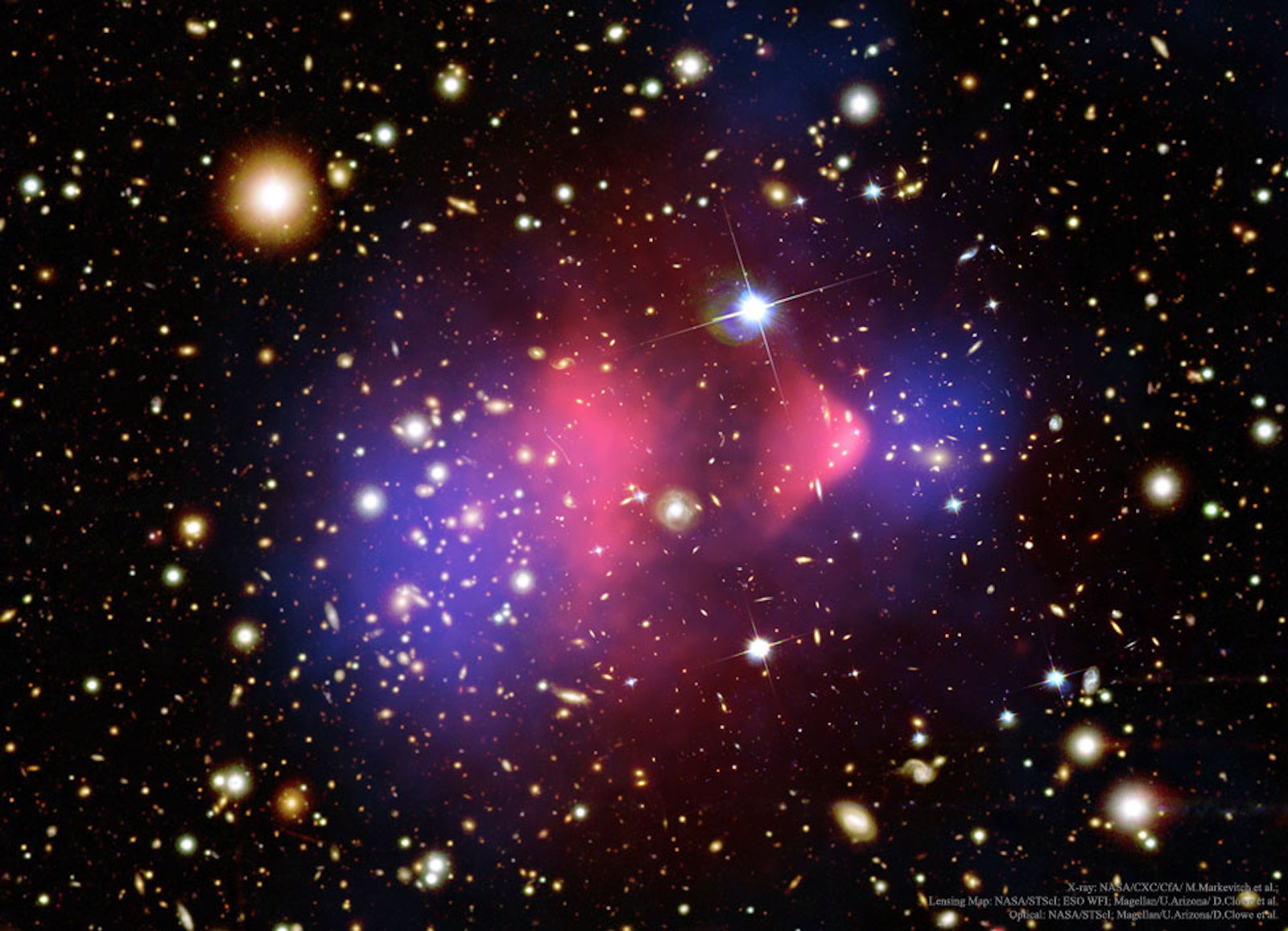 The 'Bullet Cluster' is a massive cluster of galaxies which has been interpreted as being strong evidence for the existence of dark matter