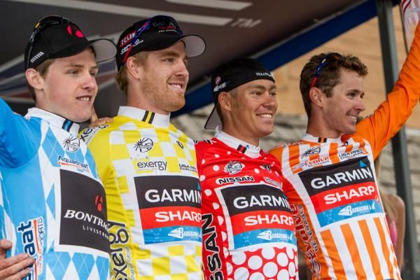 The jersey wearers to start off the week of racing.