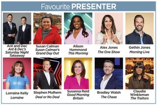 A grid of the nominees for Favourite Presenter in the TV Times Awards 2024: Ant and Dec for Ant & Dec’s Saturday Night Takeaway, Susan Calman for Susan Calman’s Grand Day Out, Alison Hammond for This Morning, Alex Jones for The One Show, Gethin Jones for Morning Live, Lorraine Kelly for Lorraine, Stephen Mulhern for Deal or No Deal, Susanna Reid for Good Morning Britain, Bradley Walsh for The Chase and Claudia Winkleman for The Traitors.