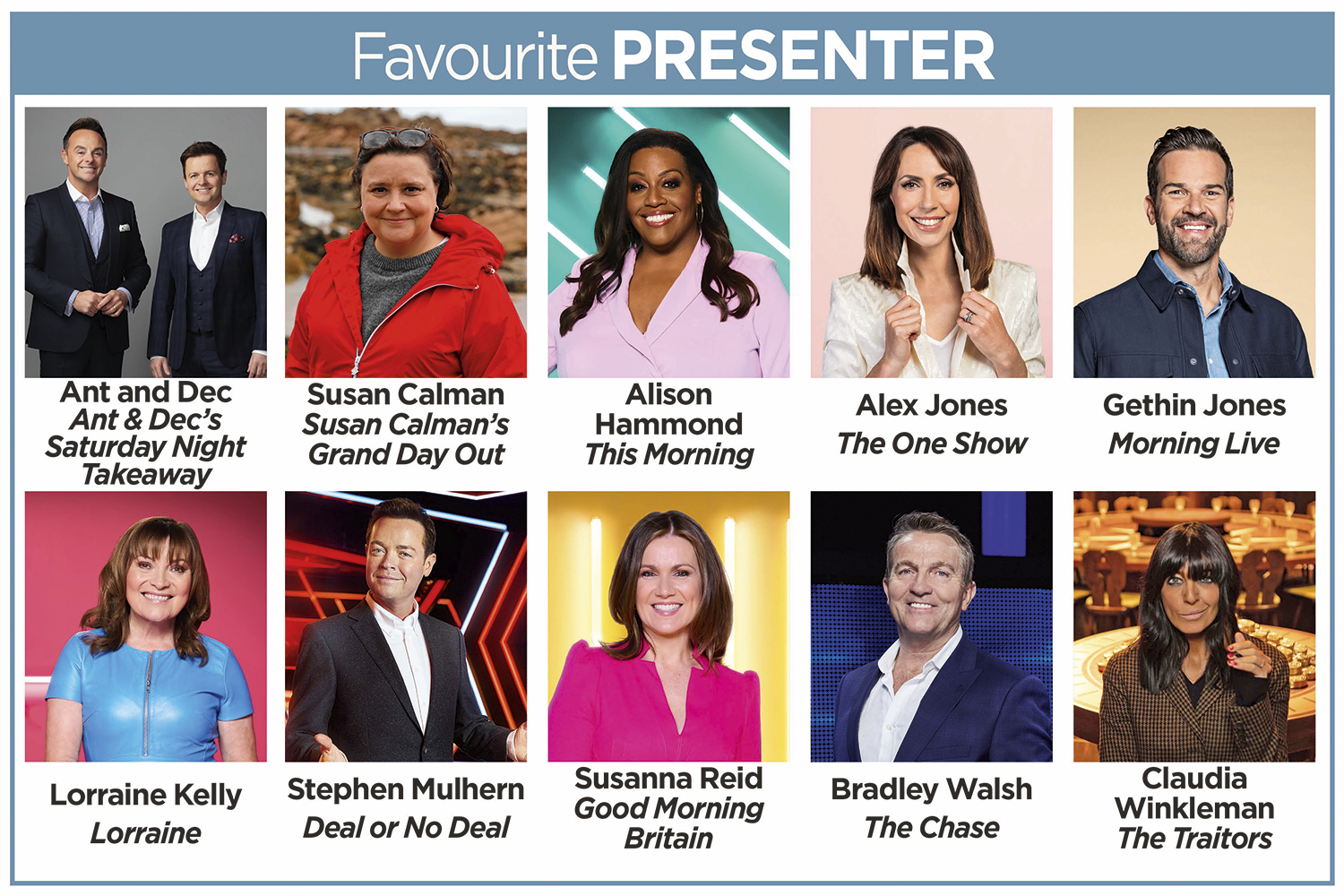 A grid of the nominees for Favourite Presenter in the TV Times Awards 2024: Ant and Dec for Ant & Dec’s Saturday Night Takeaway, Susan Calman for Susan Calman’s Grand Day Out, Alison Hammond for This Morning, Alex Jones for The One Show, Gethin Jones for Morning Live, Lorraine Kelly for Lorraine, Stephen Mulhern for Deal or No Deal, Susanna Reid for Good Morning Britain, Bradley Walsh for The Chase and Claudia Winkleman for The Traitors.