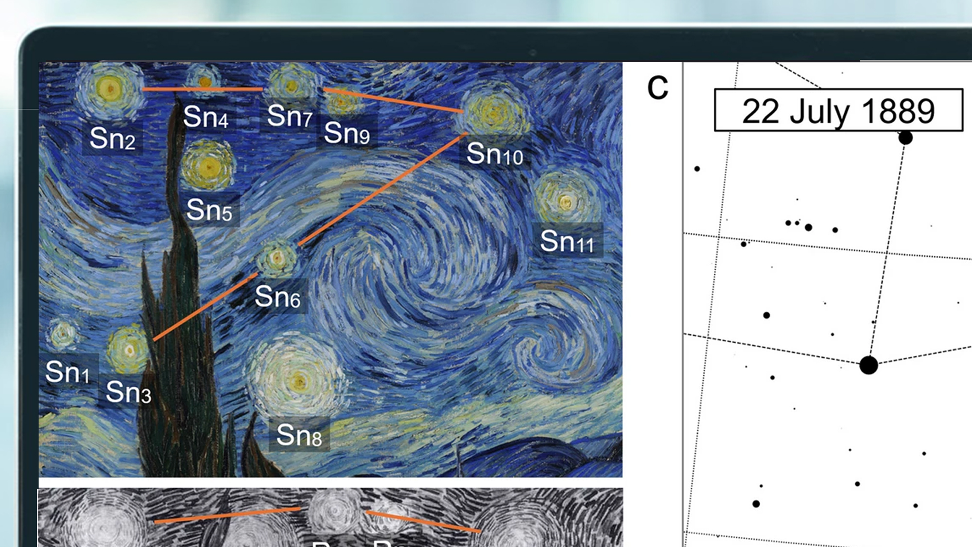 A laptop screen showing a Scientific Reports study on Van Gogh's The Starry Night