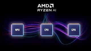 AMD Ryzen AI NPU, CPU, GPU