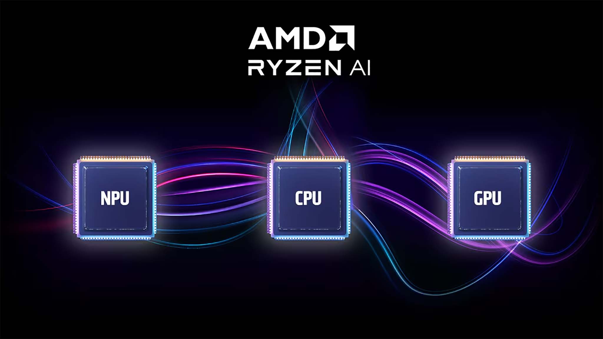 NPU, CPU y GPU AMD Ryzen AI