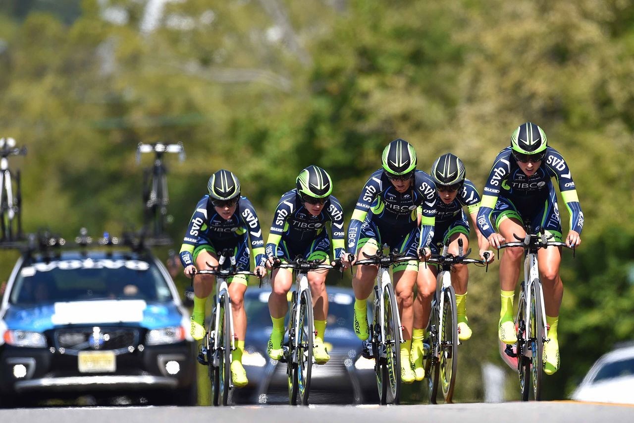 Team Tibco-SVB