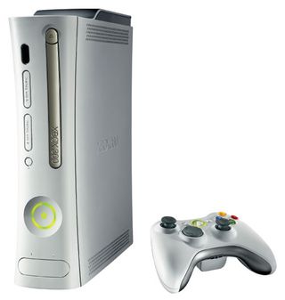 Gaming Consoles: Domestic