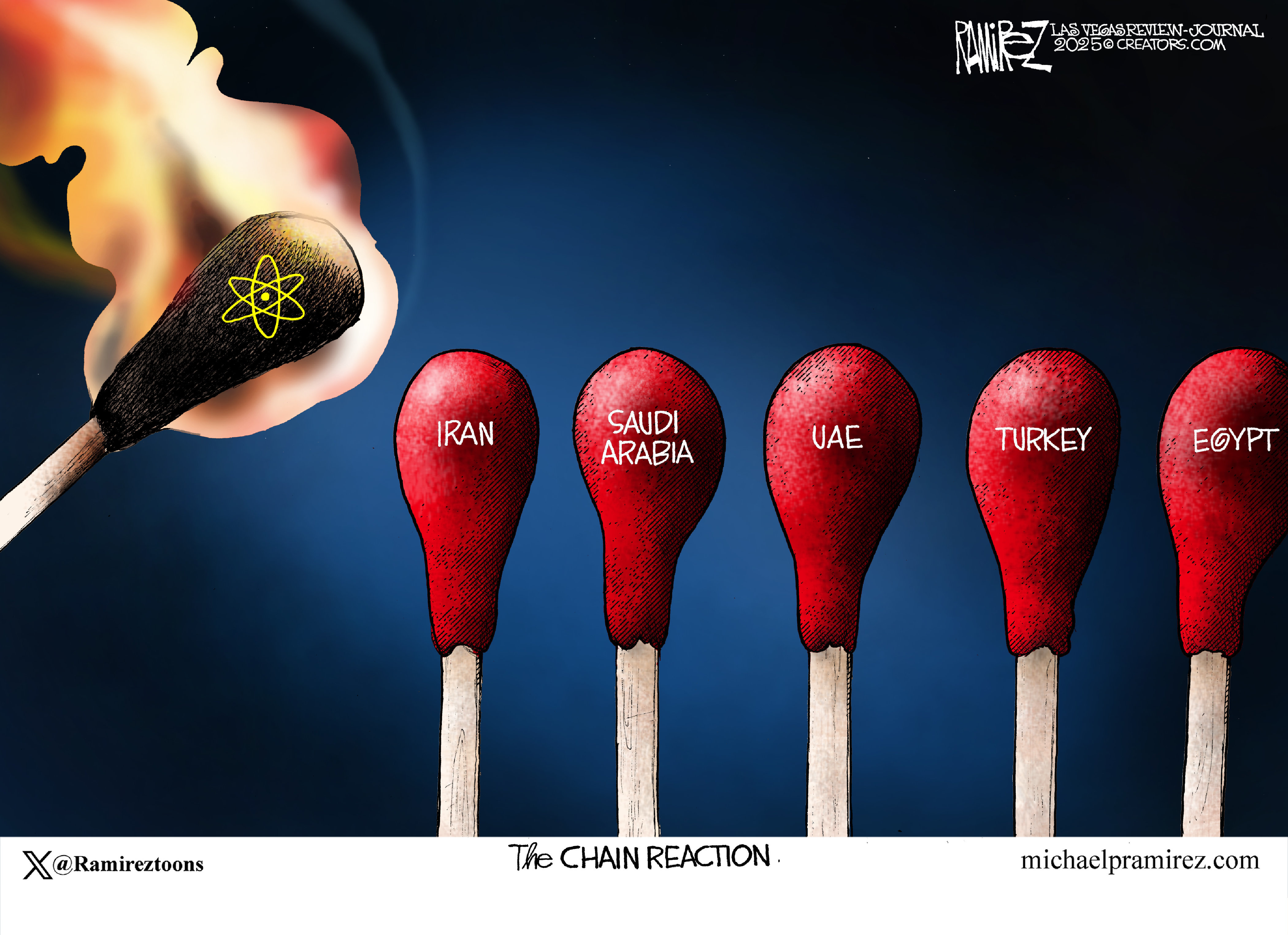 A lit match with a yellow nuclear symbol on its charred head is positioned on the left, its flame burning brightly. This "nuclear" match is angled towards a row of five unlit red-tipped matches lined up to its right. Each of these unlit matches is labeled with a country: "IRAN," "SAUDI ARABIA," "UAE," "TURKEY," and "EGYPT." The cartoon is titled "The CHAIN REACTION" at the bottom.