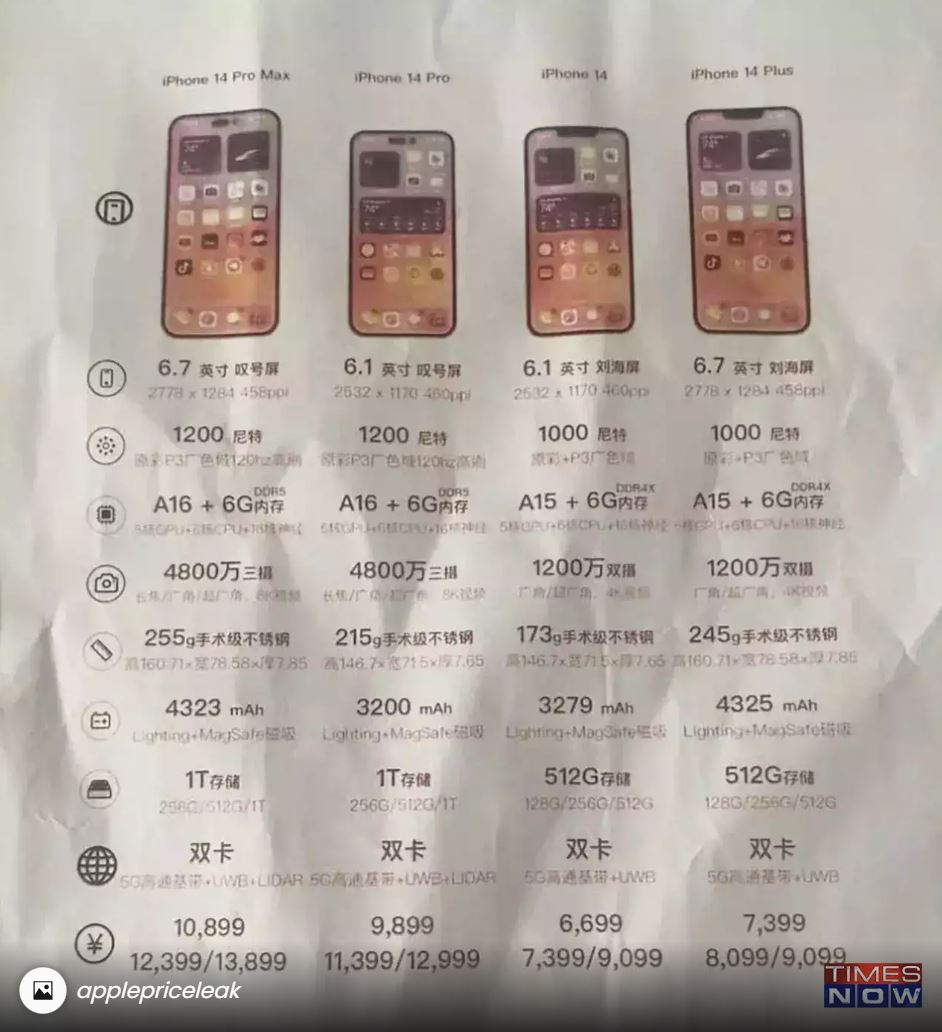 A list of iPhone 14 specs on crumpled paper