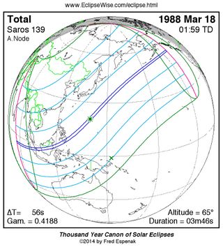 eclipse map showing the path of the eclipse over Earth on March 18, 1988.