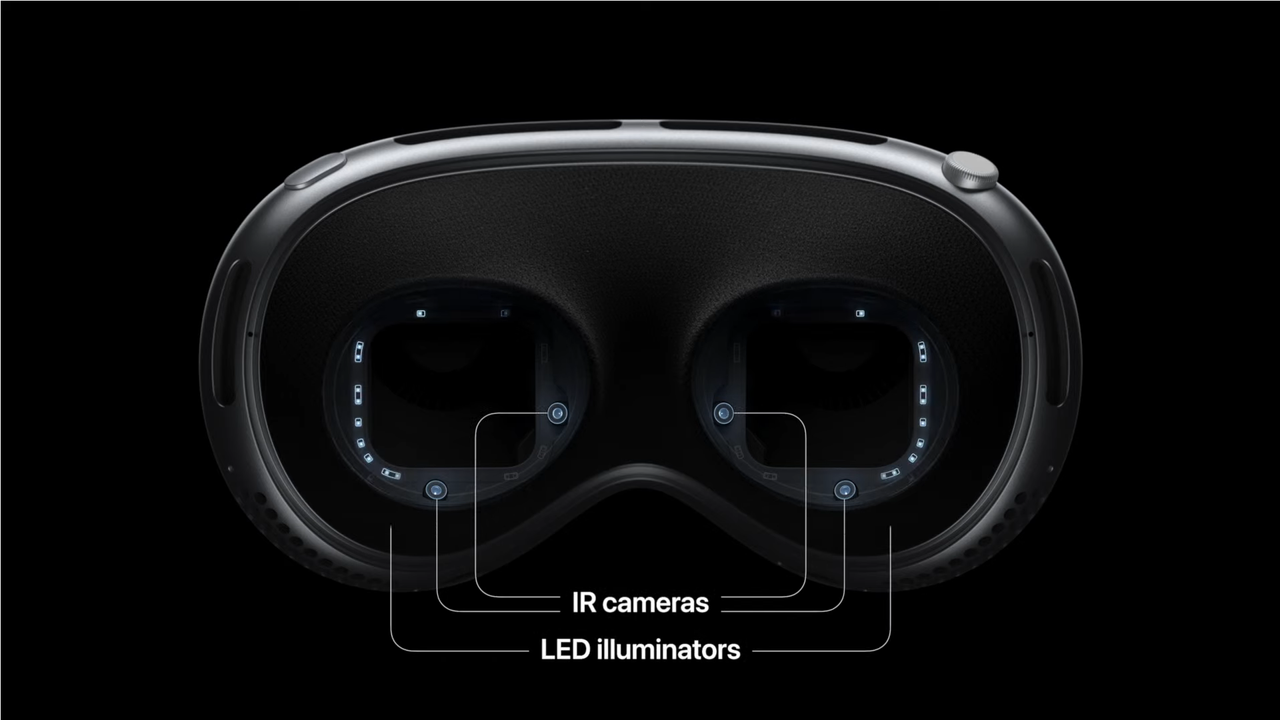 vision pro wwdc 2023