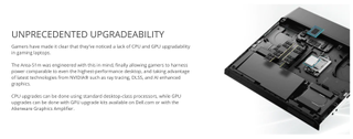 Dell upgradeability advertisement