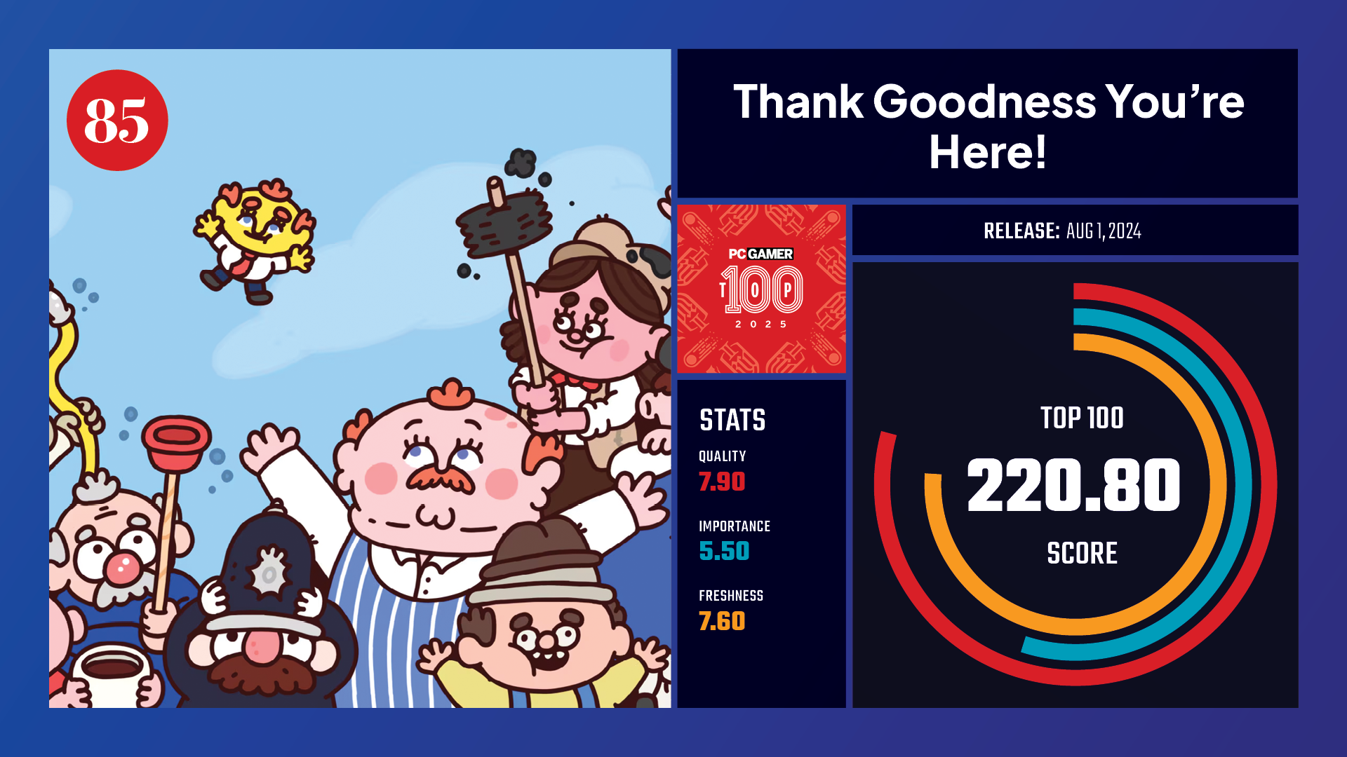 #85, Thank Goodness You're Here