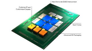 Intel multi chip