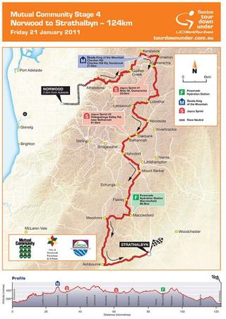 <p>Santos Tour Down Under - Stage 4 Map</p>
