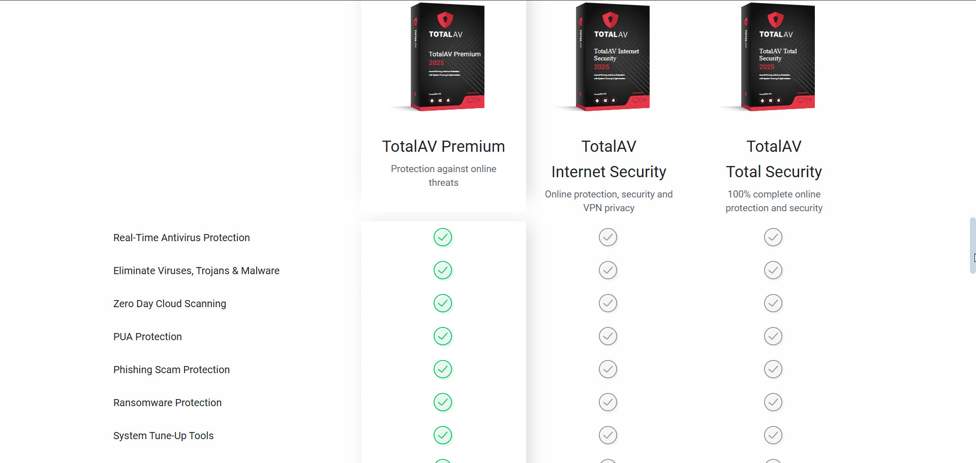 TotalAV is a superior antivirus alternative to Microsoft Defender