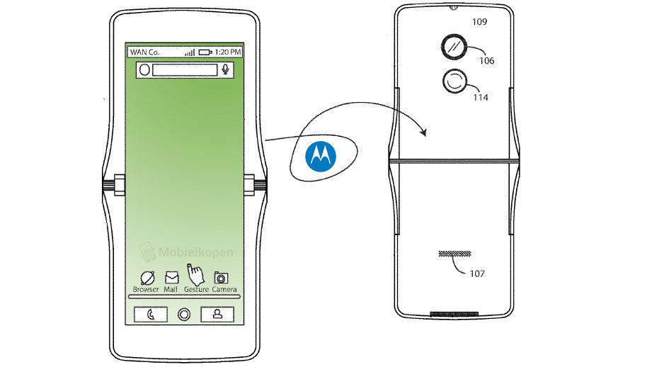 (credit: Mobielkopen)