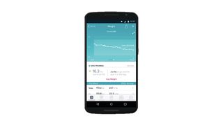 Fitbit Premium Subscription FREE for 90 days