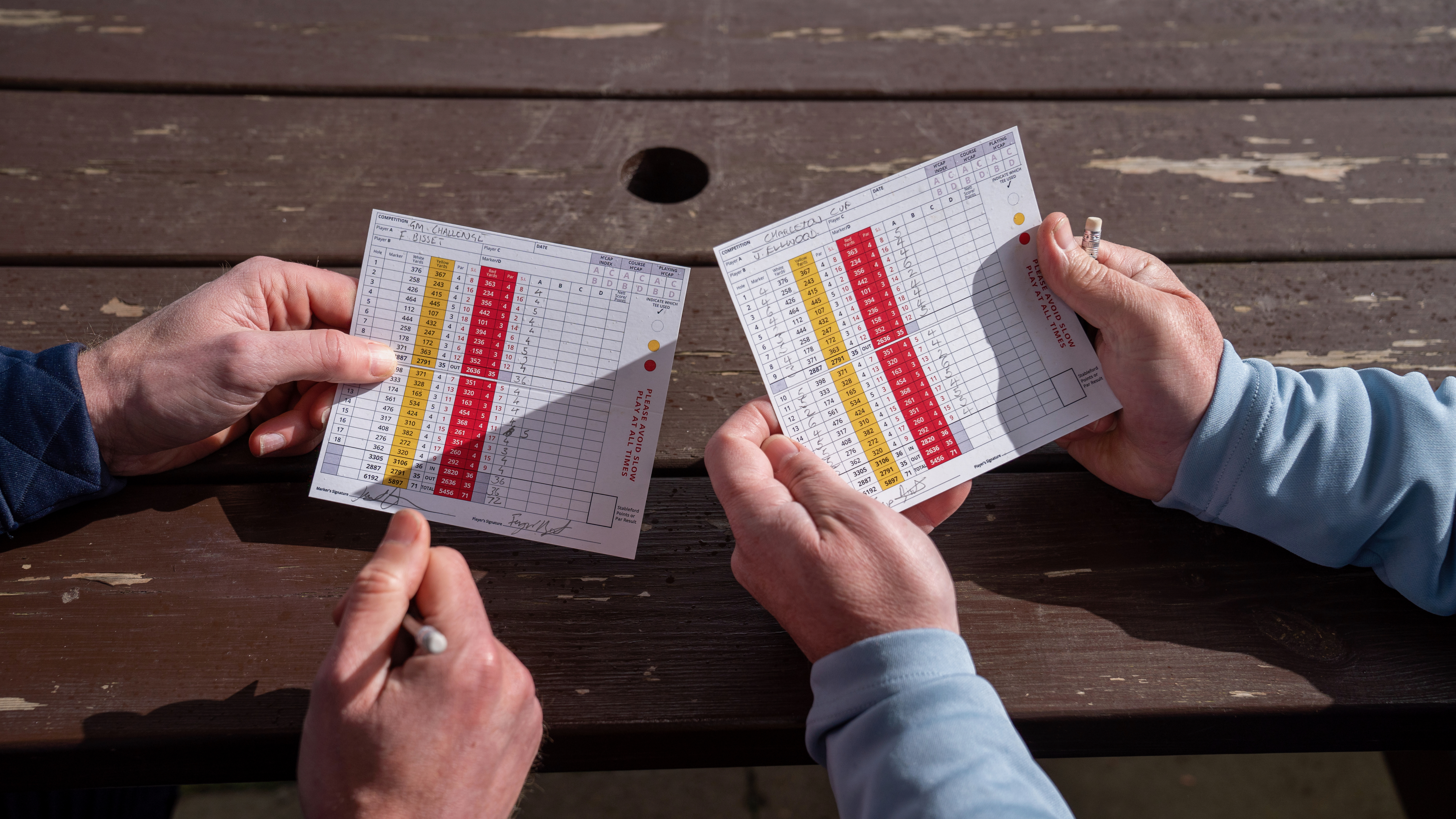 Handicap cards under WHS