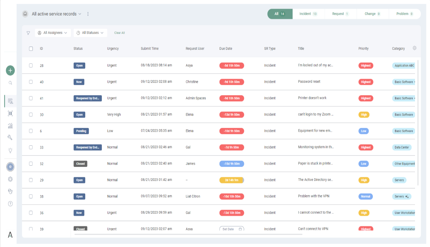 SysAid interface