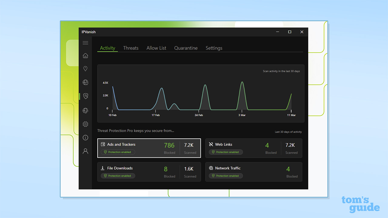 Screenshot of IPVanish's Threat Protection Pro feature