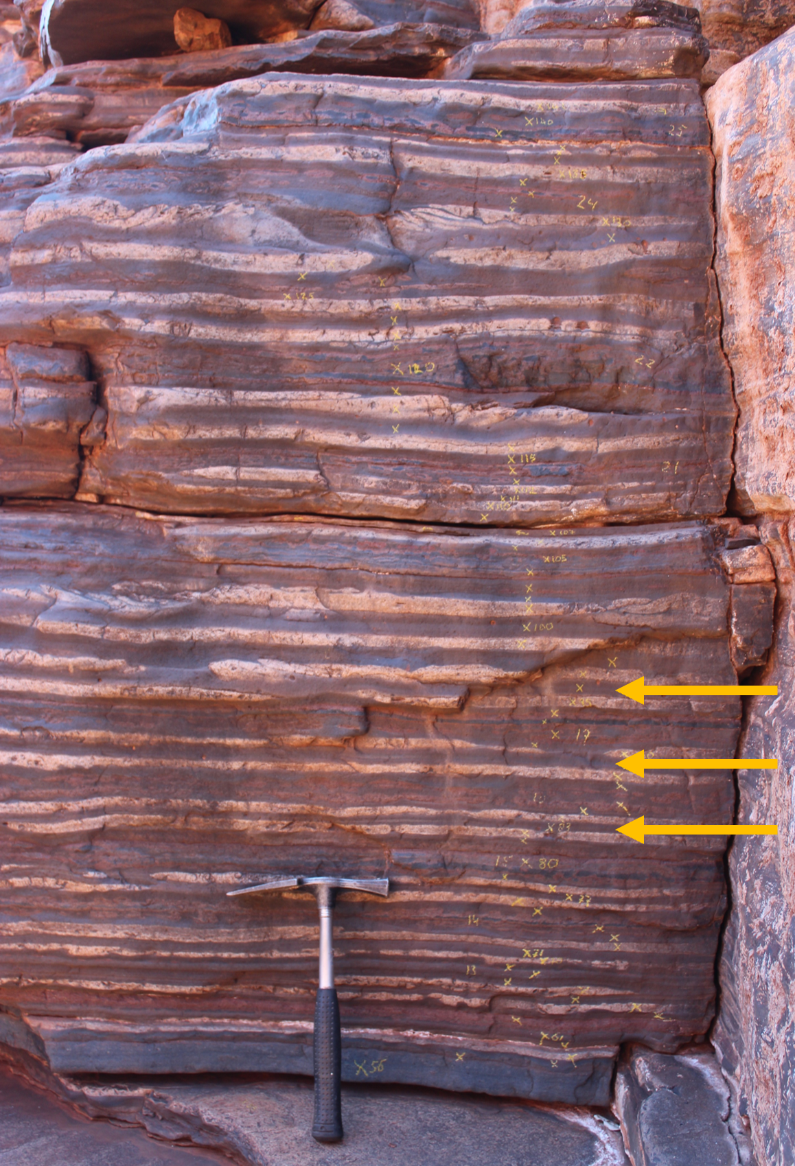 Capas alternas rítmicamente de rocas blancas, rojizas y/o gris azuladas con un espesor promedio de unos 10 cm (ver flechas).  Los cambios, interpretados como una señal del ciclo de movimiento de la Tierra, nos ayudan a estimar la distancia entre la Tierra y la Luna hace 2460 millones de años.