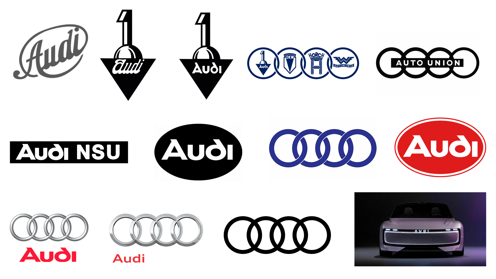 Hero image displaying every iteration of the Audi logo.