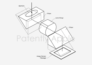 Apple patent diagram for a camera with folded optics
