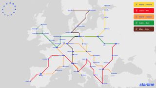 Starline, a pan-European high-speed rail network