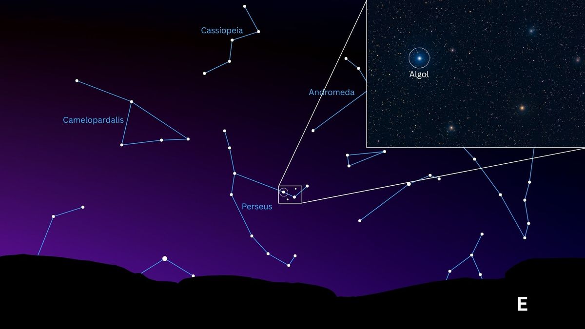 Un mapa estelar que muestra cómo encontrar la estrella Algol sobre el horizonte sureste en las horas posteriores a la puesta del sol en octubre.