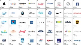 top 100 brands