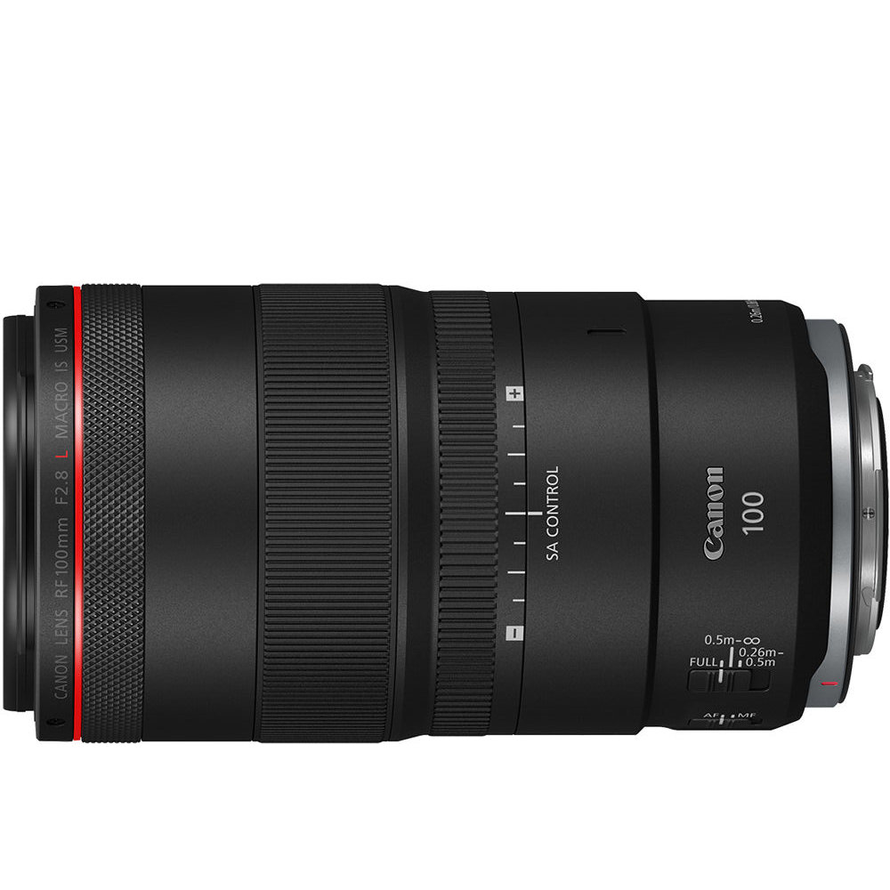 Macro lenses square buying guide images