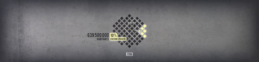 kantar information is beautiful contest