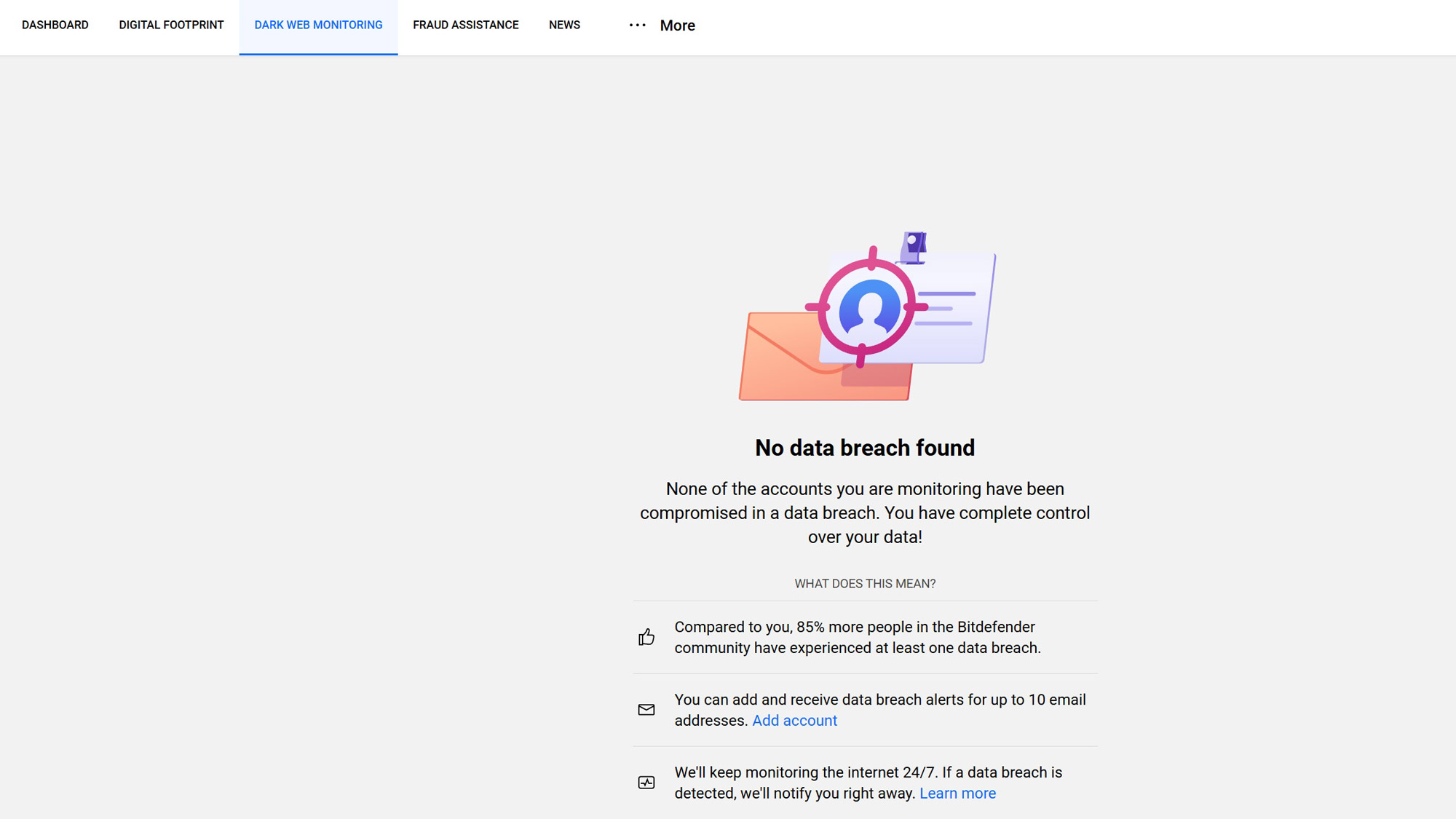 Screenshot of the Bitdefender Ultimate Security Plus Extended web interface
