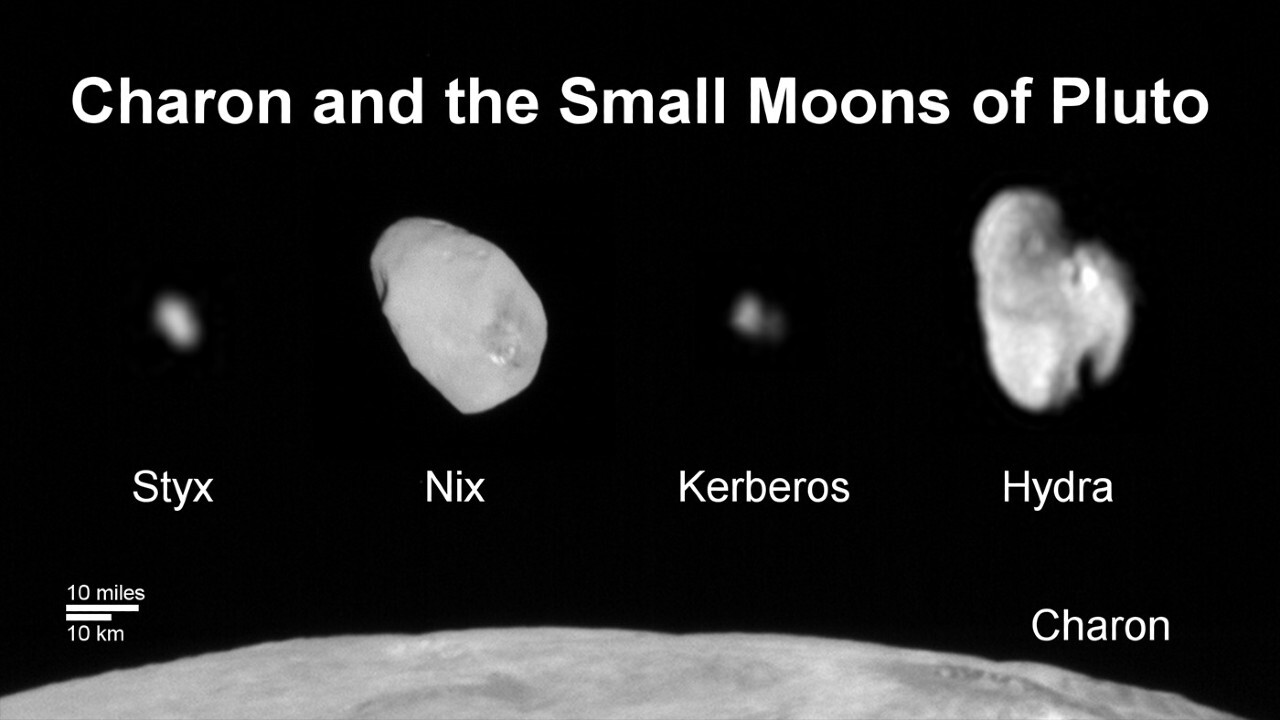 Five labeled gray shapes showing the various sized moons of Pluto, with the bottom surface being Charon, the largest