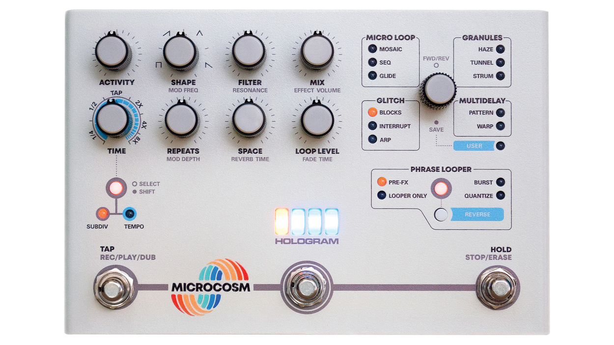 Best synth outlet reverb pedal