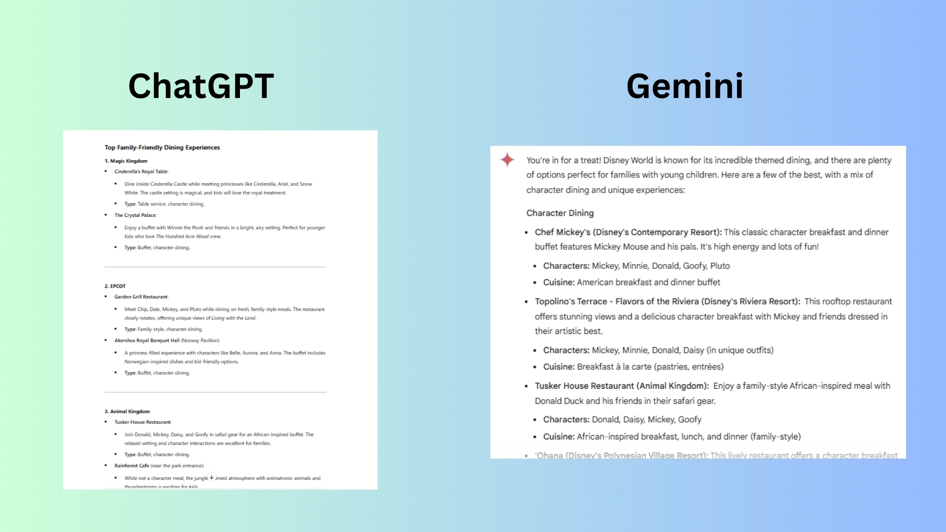 ChatGPT vs. Gemini Disney vacation screenshot