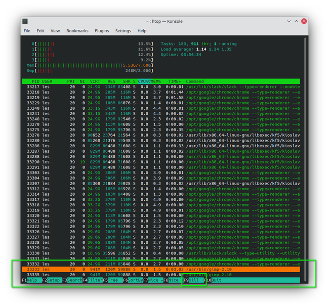 How To Monitor Your CPU and RAM in Linux | Tom's Hardware