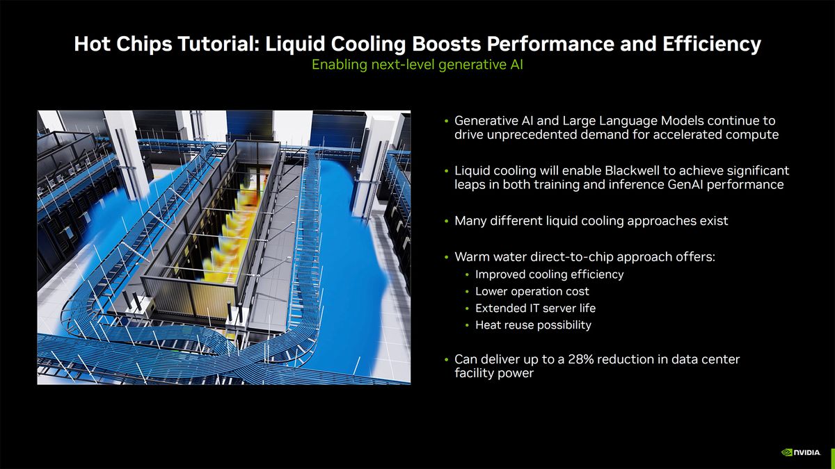 Nvidia Hot Chips 2024