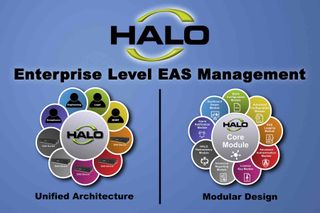 EAS Enterprise Solution