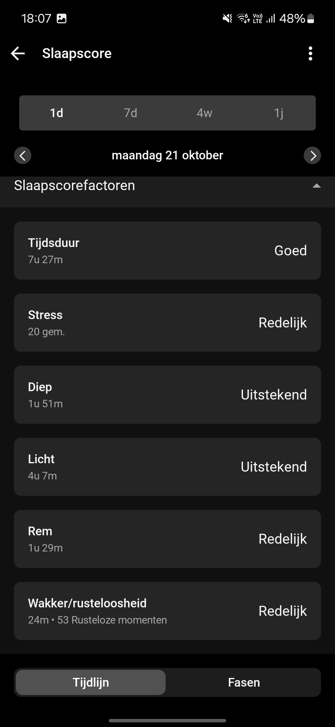 Garmin Connect slaapscores