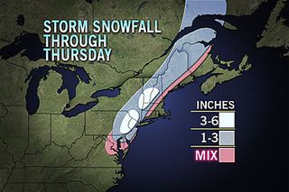 weather, nor'easter