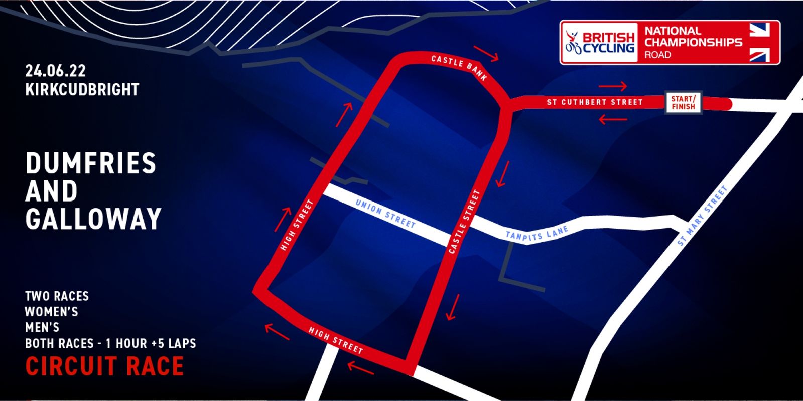 British National Road Championships 2022 route Cycling Weekly