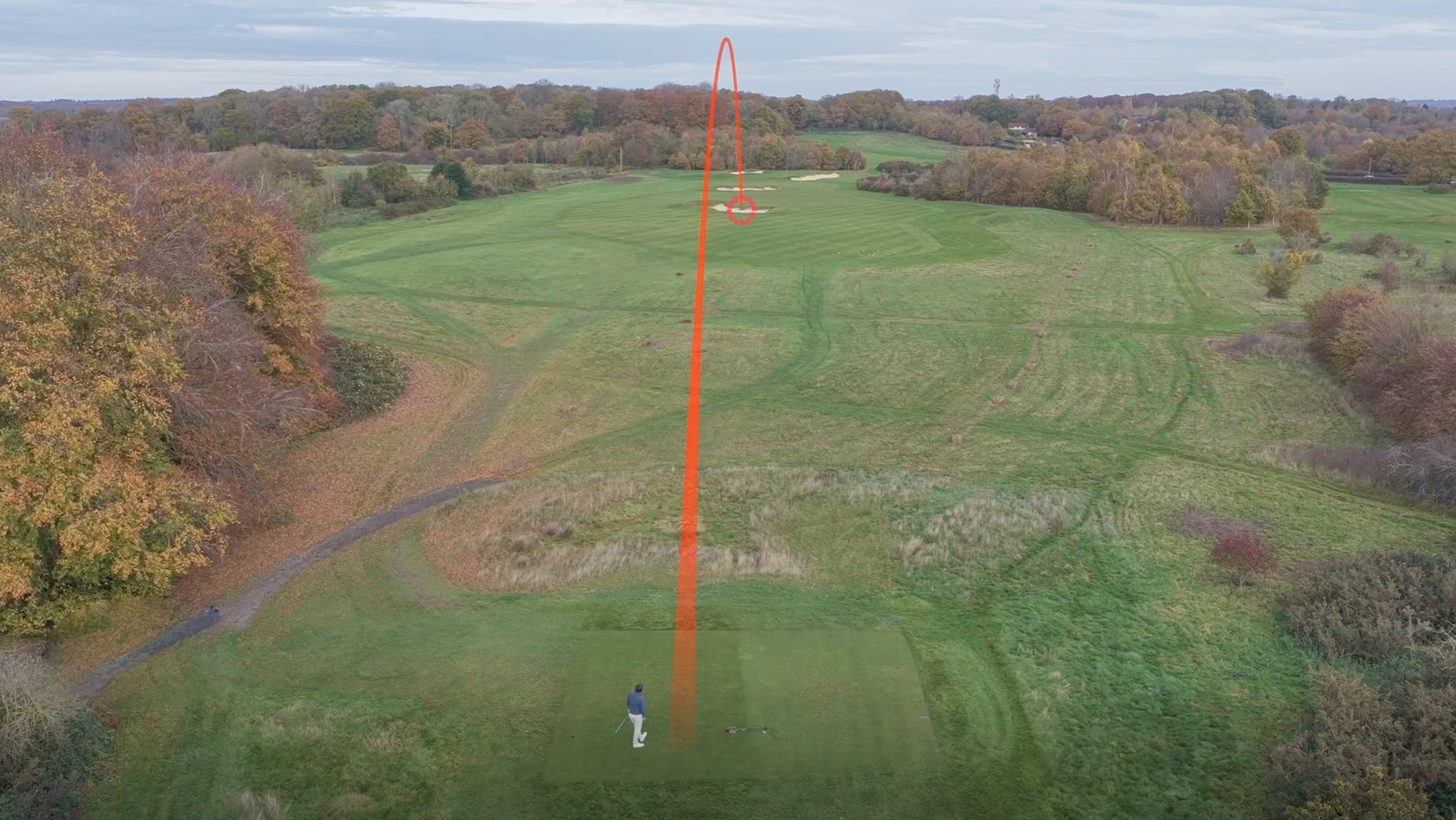 Photo of 6 Signs Your Golf Equipment Might Be Hurting Your Game