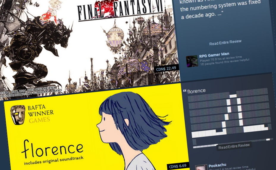  Steam's new 'Community Recommendations' feature is a wild ride 