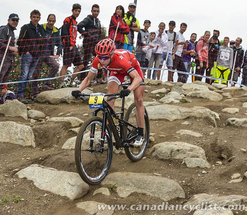Annika Langvad (Specialized Racing)