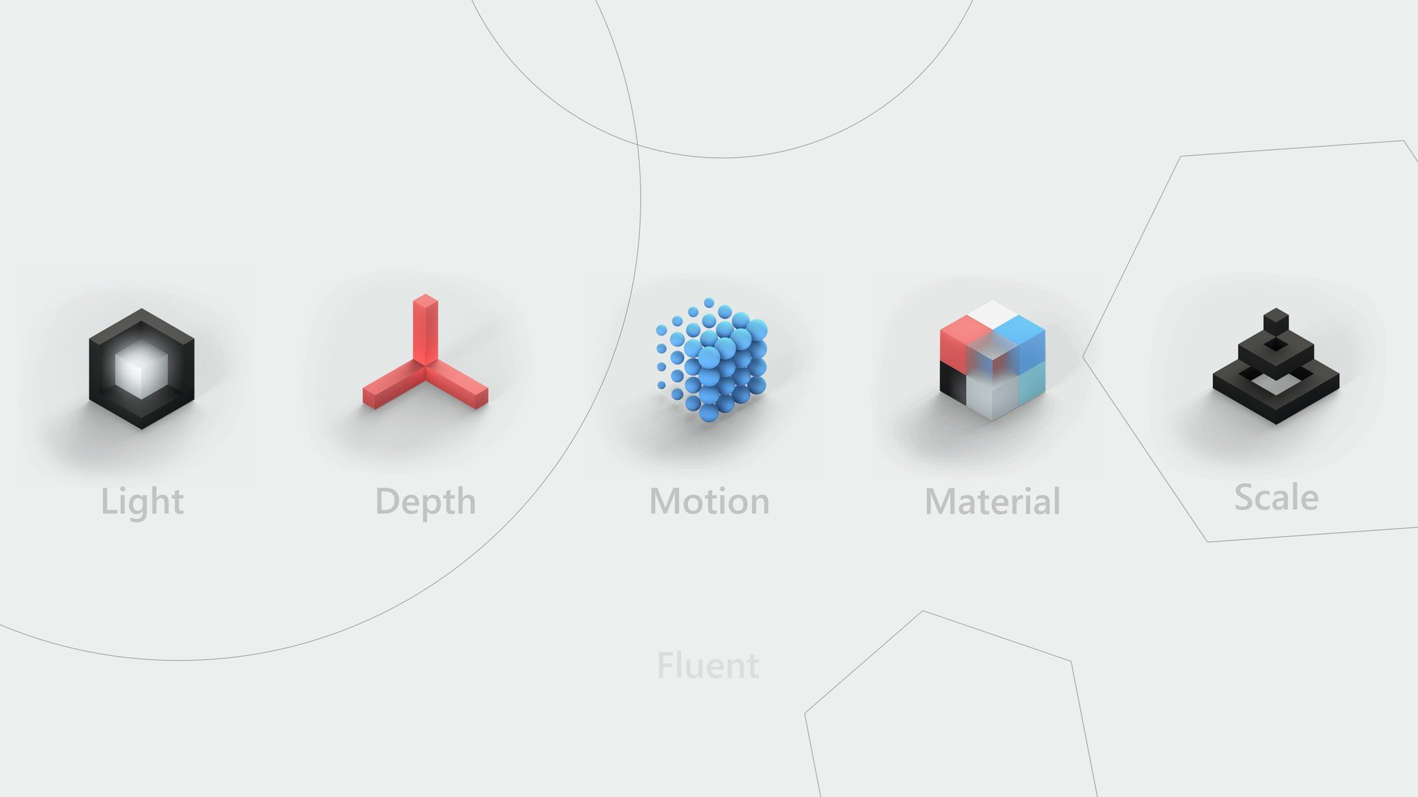 The motion system - Material Design