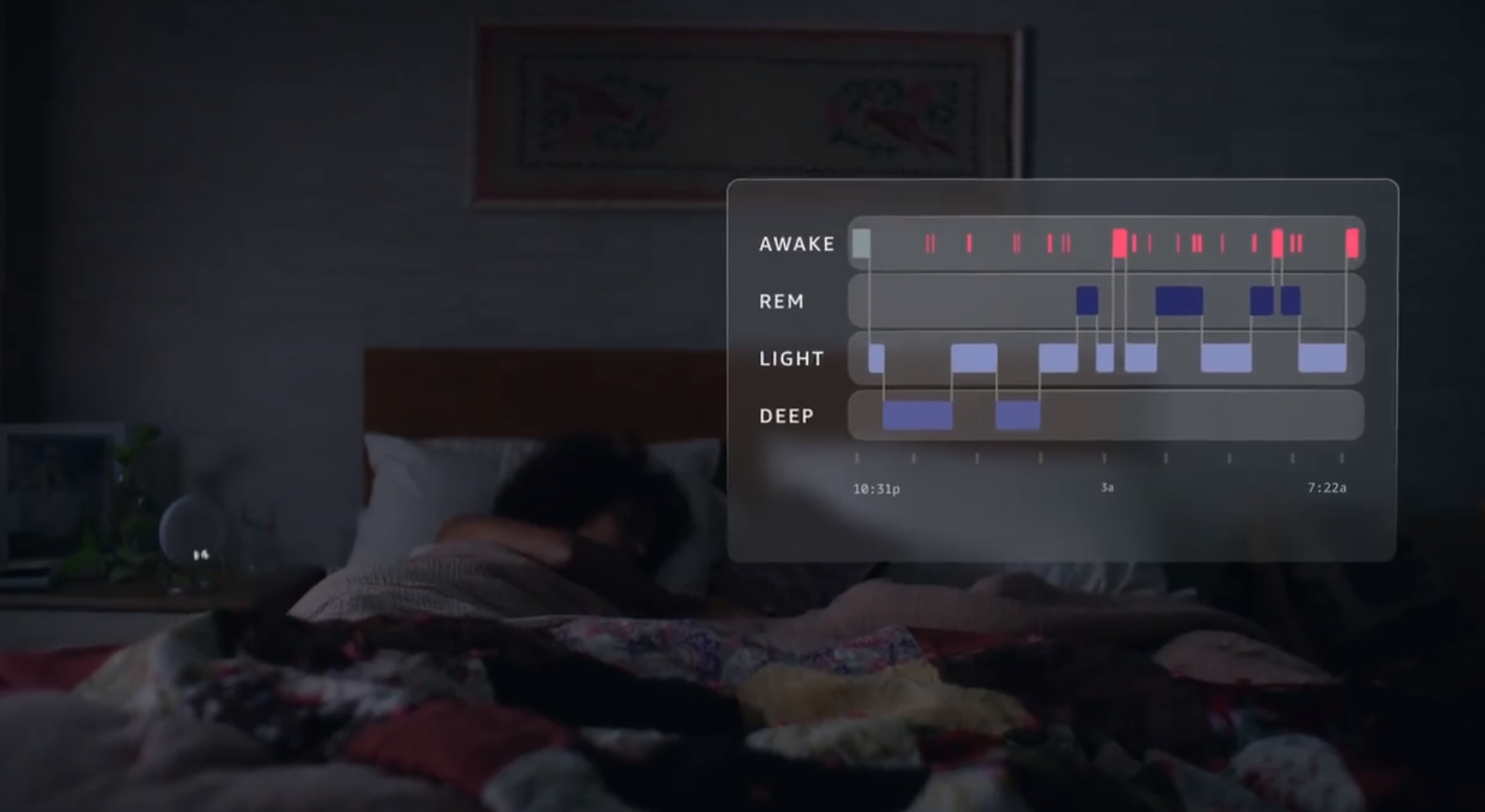Amazon Halo Rise sleep stages