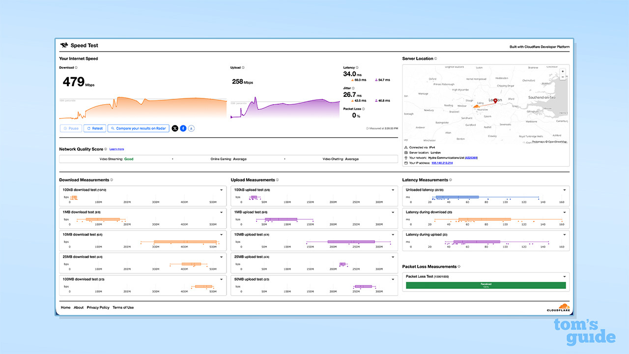 Screenshot of Dausos speed tests 