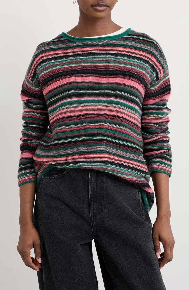 Fruity Ii Stripe Merino Wool Blend Sweater