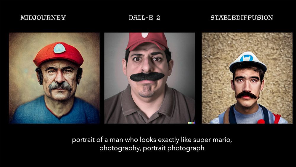 AI art generator comparison